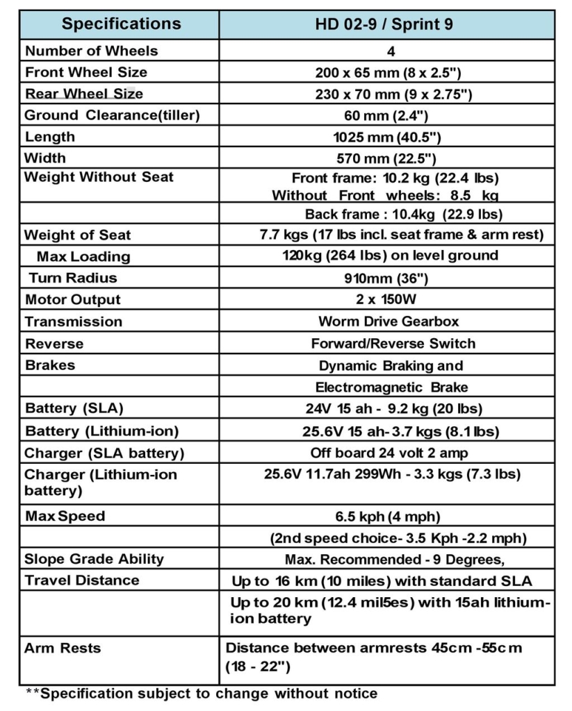 SupaScoota HD 02-9 mobility scooters specs